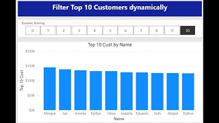 HOW TO FILTER TOP CUSTOMERS DYNAMICALLY IN POWER BI BY USING WHAT IF PARAMETER