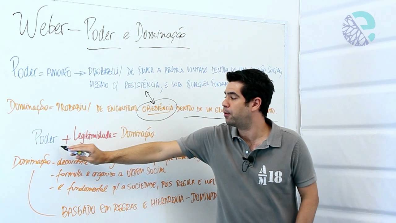 Weber: poder e dominação