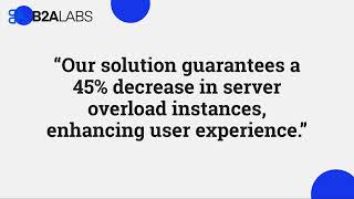 Unleash Success: Elevate Your API Management with @b2aLabs  Gateway and Dev Portal
