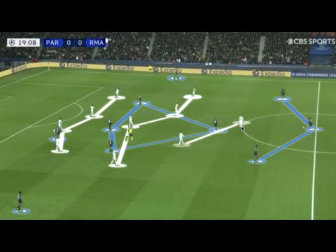 How PSG Beat & Dominated Real Madrid in The Champions League! - Real Madrid vs PSG