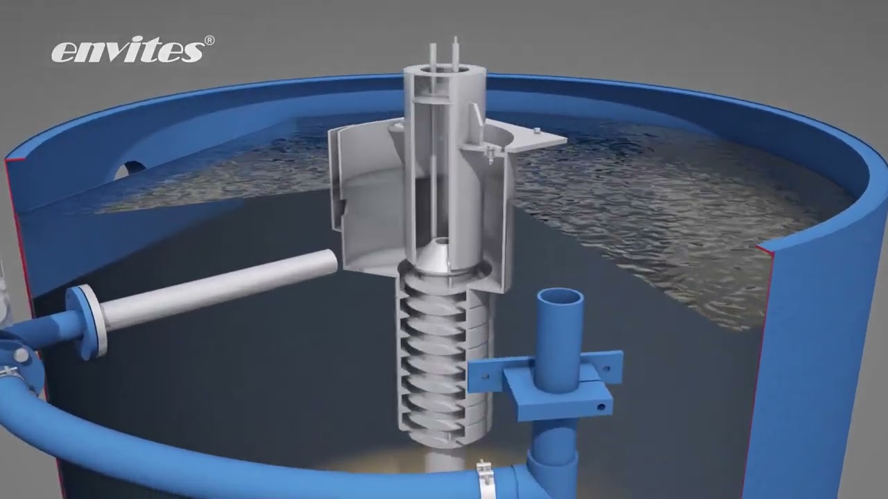 Continous sand filter by ENVITES