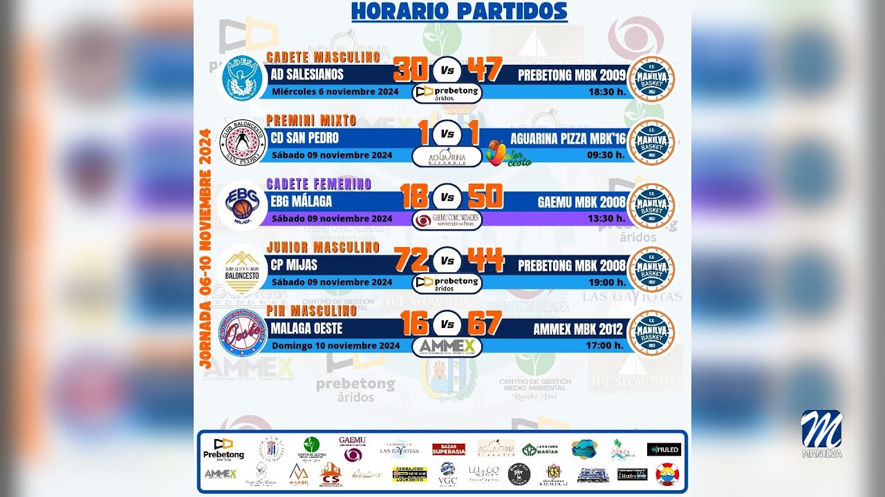 Resultados deportivos – 11 noviembre 2024