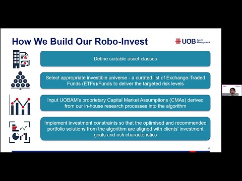 Learn@UOBAM: First Look at UOBAM Robo-Invest