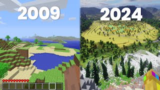 Minecraft in Year 2009 vs 2024
