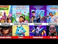 All Villains From DreamWorks Television Animation 1998 2025