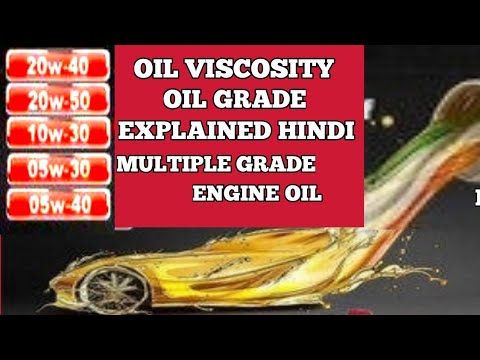 Engine Oil Codes Explained , (SAE society of automotive engineers) Number Of Oil Viscosity Explained
