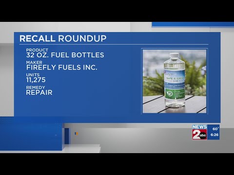 Recall Roundup: Aug. 25, 2025