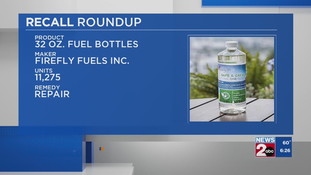 Recall Roundup: Aug. 25, 2025