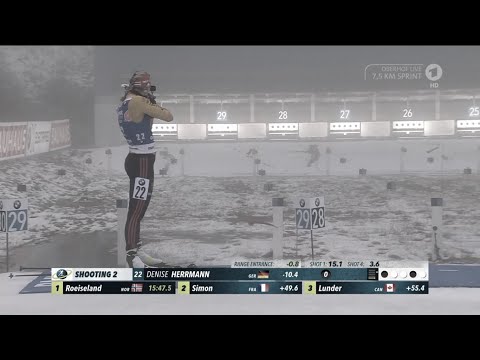 Biathlon WC Oberhof 09.01.2020 - Women's 7.5 km Sprint (German)
