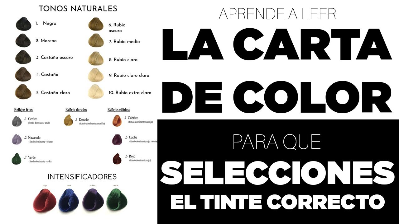 APRENDE A LEER LA CARTA DE COLOR PARA QUE SELECCIONES EL TINTE CORRECTO