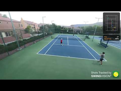 Practice Sets - April 24, 2024 - Selected Points