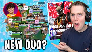 I Hosted A Tournament To Find My FNCS Duo... (Fortnite)
