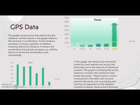 Sport science screencast