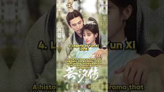 Download lagu Top 10 😍 Highest-Rated Series of Zhang Zhehan #shorts #viral #trending mp3