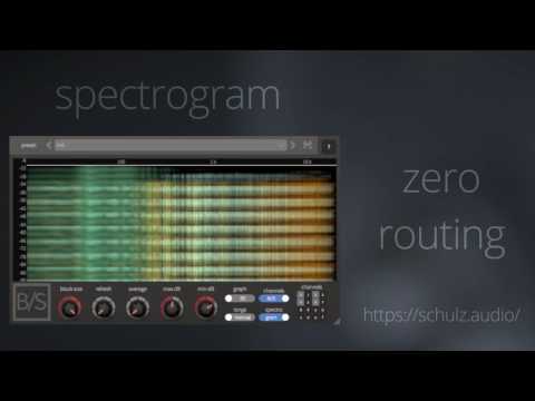 Spectrum: multichannel spectrum analyzer