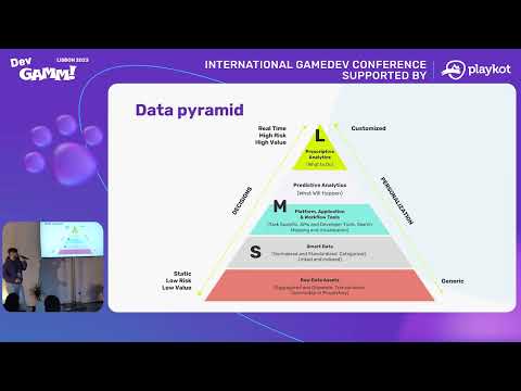 When and Why does your company need its own data platform by Roman Nazarenko at DevGamm Lisbon 2023
