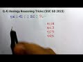 Reasoning Question Paper Analysis SSC GD Reasoning Tricks 2023 24 Reasoning Class