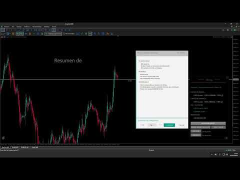 Video Tevsys Automated Discipline Risk Panel for MT5