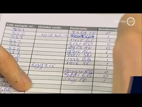 GLD Nieuws 26 januari 2014