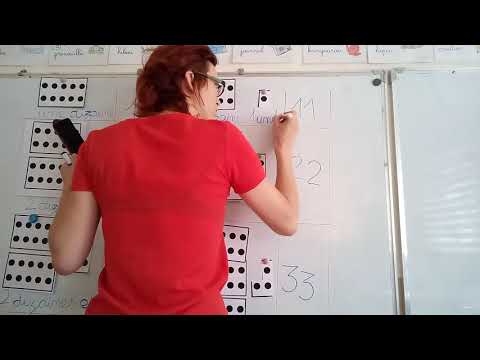 Les dizaines et les unités