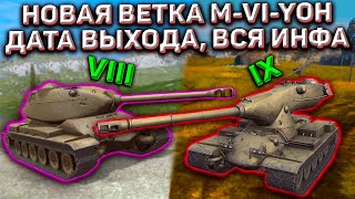 Новая Ветка В Танках В 2022 Году Новая Ветка В Танках В 2022 Году