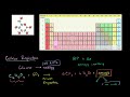 Cellular Respiration Video Tutorial