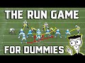 The Ultimate Guide To Running The Ball