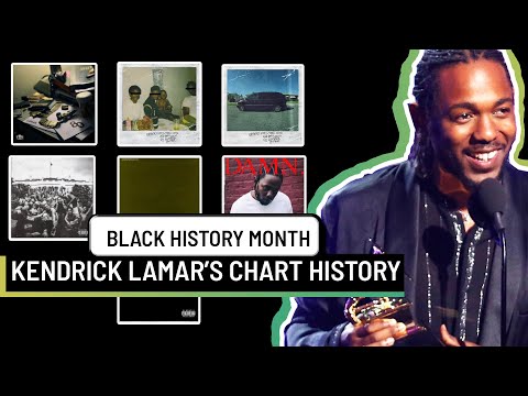 Kendrick Lamar Is the Only Rap Artist to Ever Win A Pultizer Prize | Billboard #BlackHistoryMonth