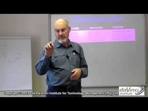 Strategic Understanding with Prof Dave Snowden. Part 4 of 5