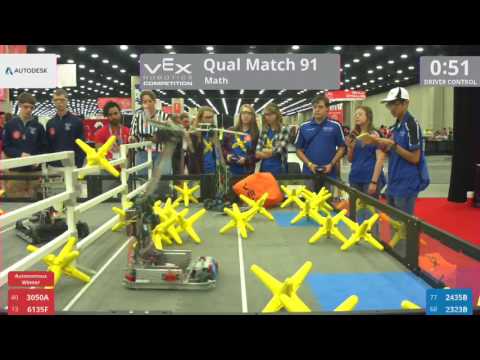 2017 VRC Math Q91 - 3050A 6135F vs 2435B 2323B - 45 to 10
