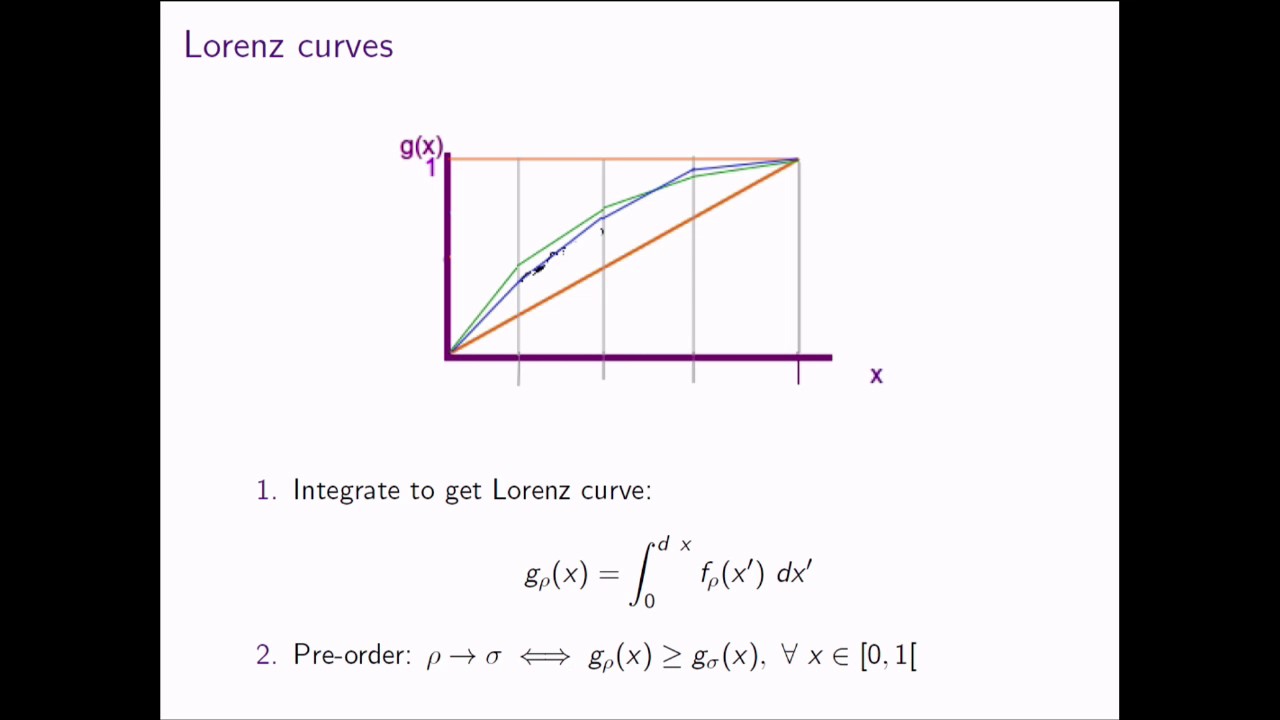 Lídia del Rio: Quantum thermodynamics (II)