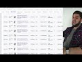 Как узнать, сколько заработал на Wildberries. Анализ финансовых отчётов Вайлдберриз в 2022 году.