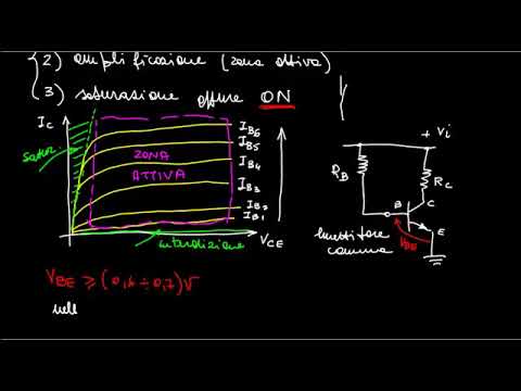 A22 - Il transistor BJT
