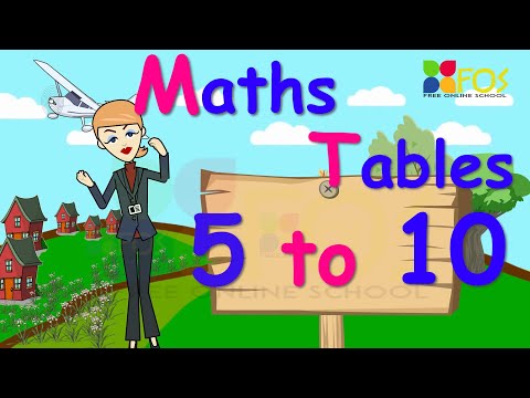 Maths Tables 5 to 10 | Five to Ten multiplication table | Multiplication Time of Tables 5 to 10