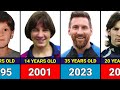Lionel Messi - Transformation From 1 to 35 Years Old