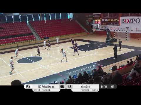 BC Prievidza ac. - Iskra Svit
