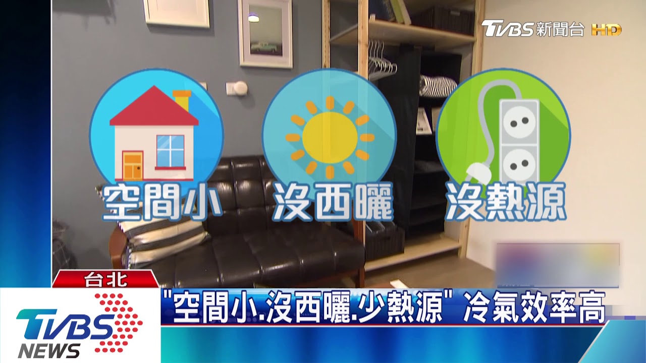 好省！冷氣26度連吹2月　竟然只付千元