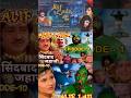 Alif Laila Show अलिफ लैला सीरियल के बारे में पूर