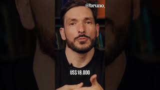 O BRASIL É UM PAÍS POBRE (mesmo você se esforçando) #shorts