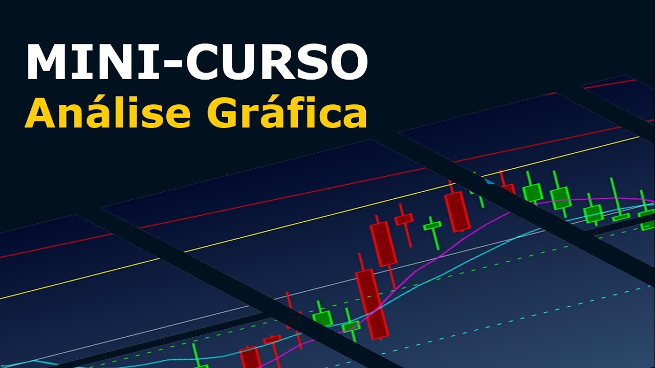 Mini-Curso Análise Gráfica / Como Escolho uma Ação para Swing Trade.