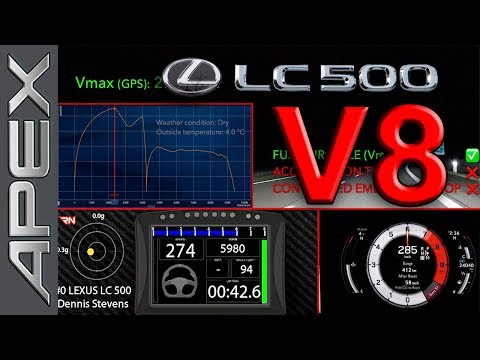 LEXUS LC 500 TOURING PACK - FULL THROTTLE + C.E.S. + ACCELERATION (2017)