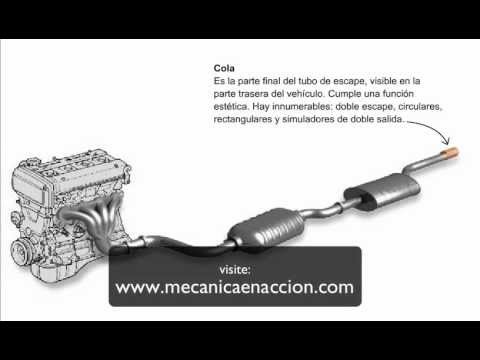 El sistema de escape