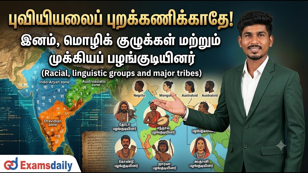 "புவியியலைப் புறக்கணிக்காதே!  இனம் ,மொழிக் குழுக்கள்