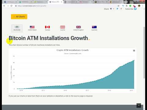 Diplexcoin ! разворот рынка!