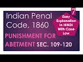 Abetment (Punishment) - Easy Explanation - Indian Penal Code