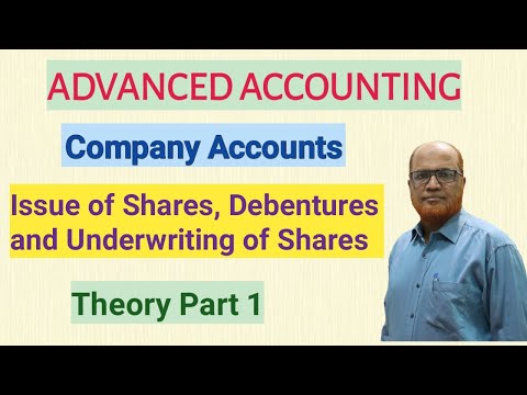 Advanced Accounting II Partnership Accounts 1 II Theory II Part 1 II Khans Commerce Tutorial II