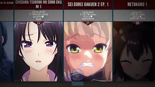 Download lagu 50 Most Viewed Hanime Tag Glasses mp3 Download lagu 50 Most Viewed Hanime Tag Glasses mp3