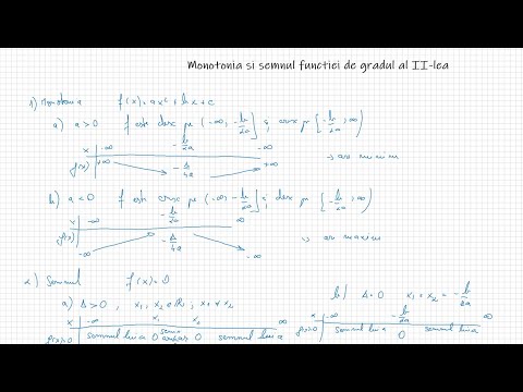 Monotonia si Semnul Functiei de Gradul Al II-Lea | Exercitii Rezolvate