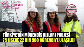 42 SANİYEDE GÜNÜN HABERLERİ (03 NİSAN 2021)