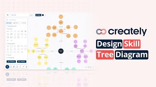 How to design a Skill Tree with Creately